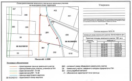 Схема расположения земельного участка Кадастровые работы в Арске